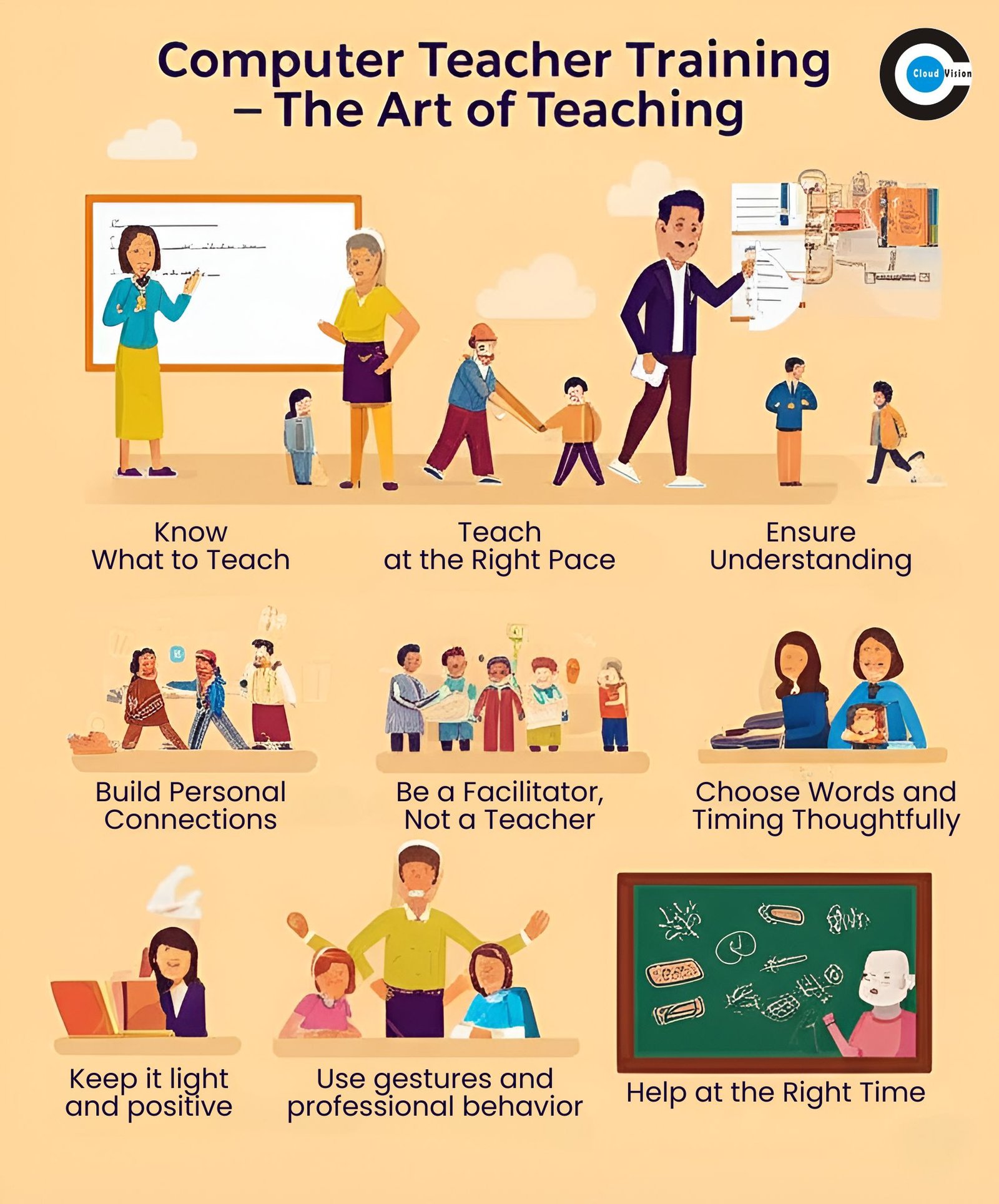 Teacher Training & Skill Development – CLOUD VISION